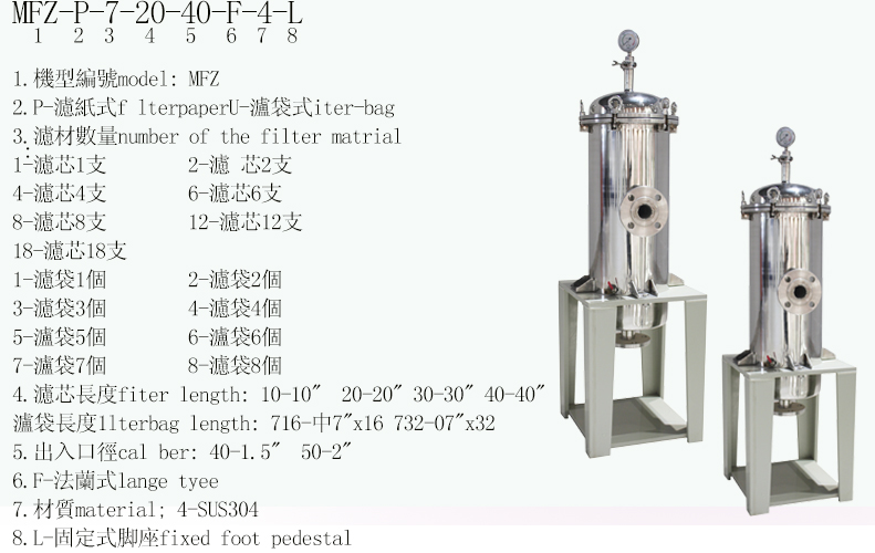 MFZ不锈钢过滤器