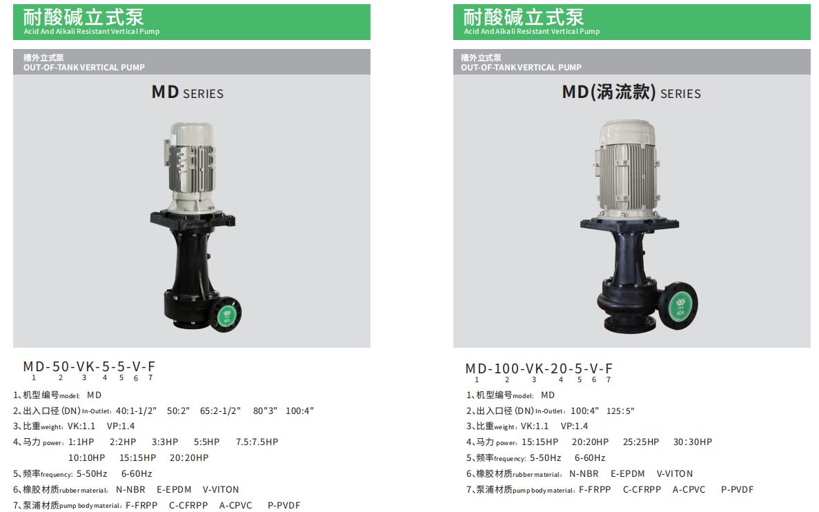 废气塔用什么泵？