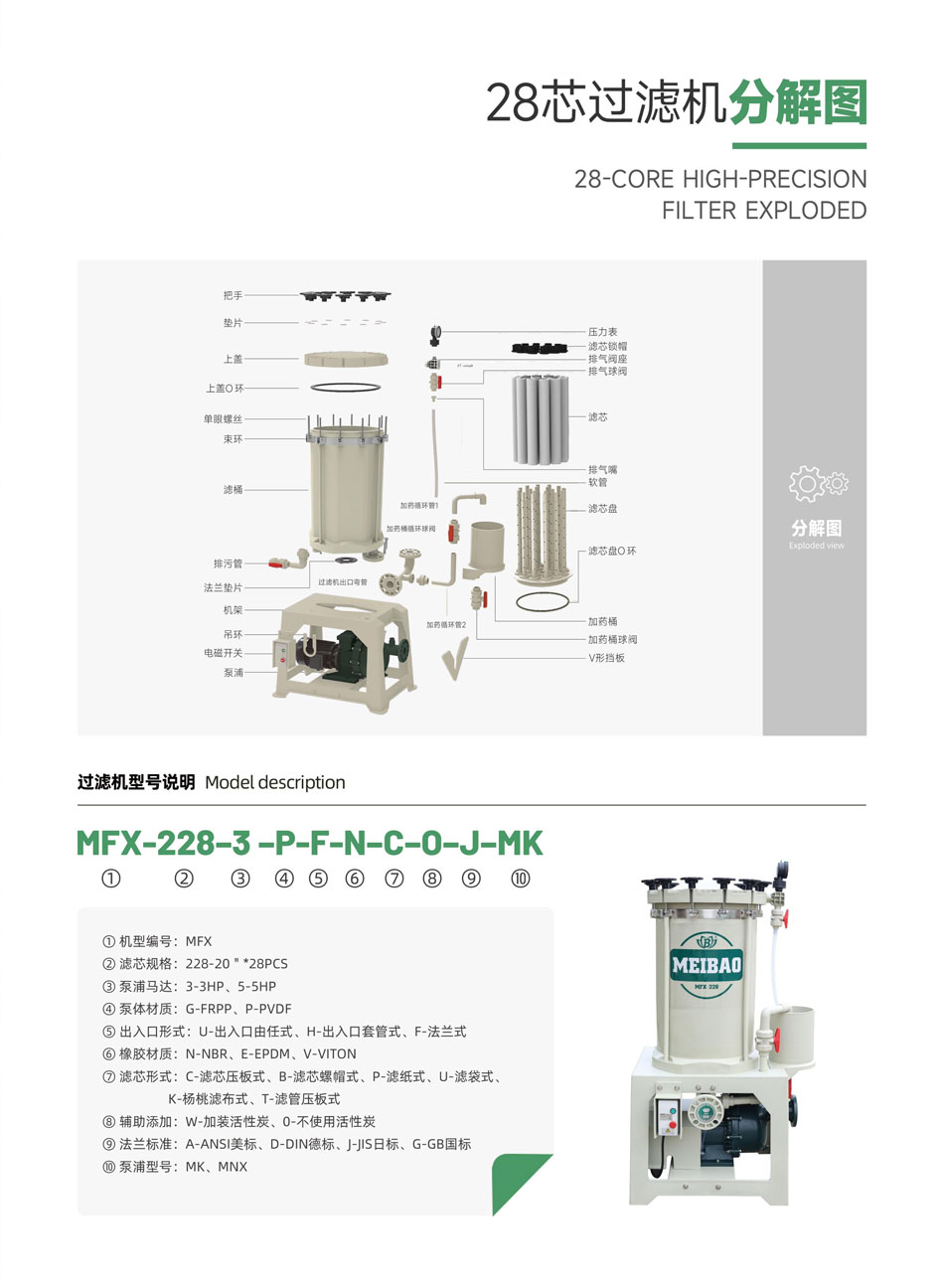 28芯过滤机_03.jpg