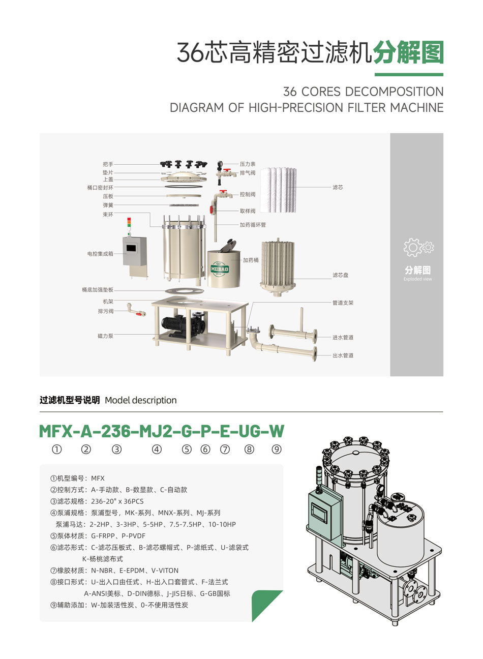 36芯过滤机_04.jpg