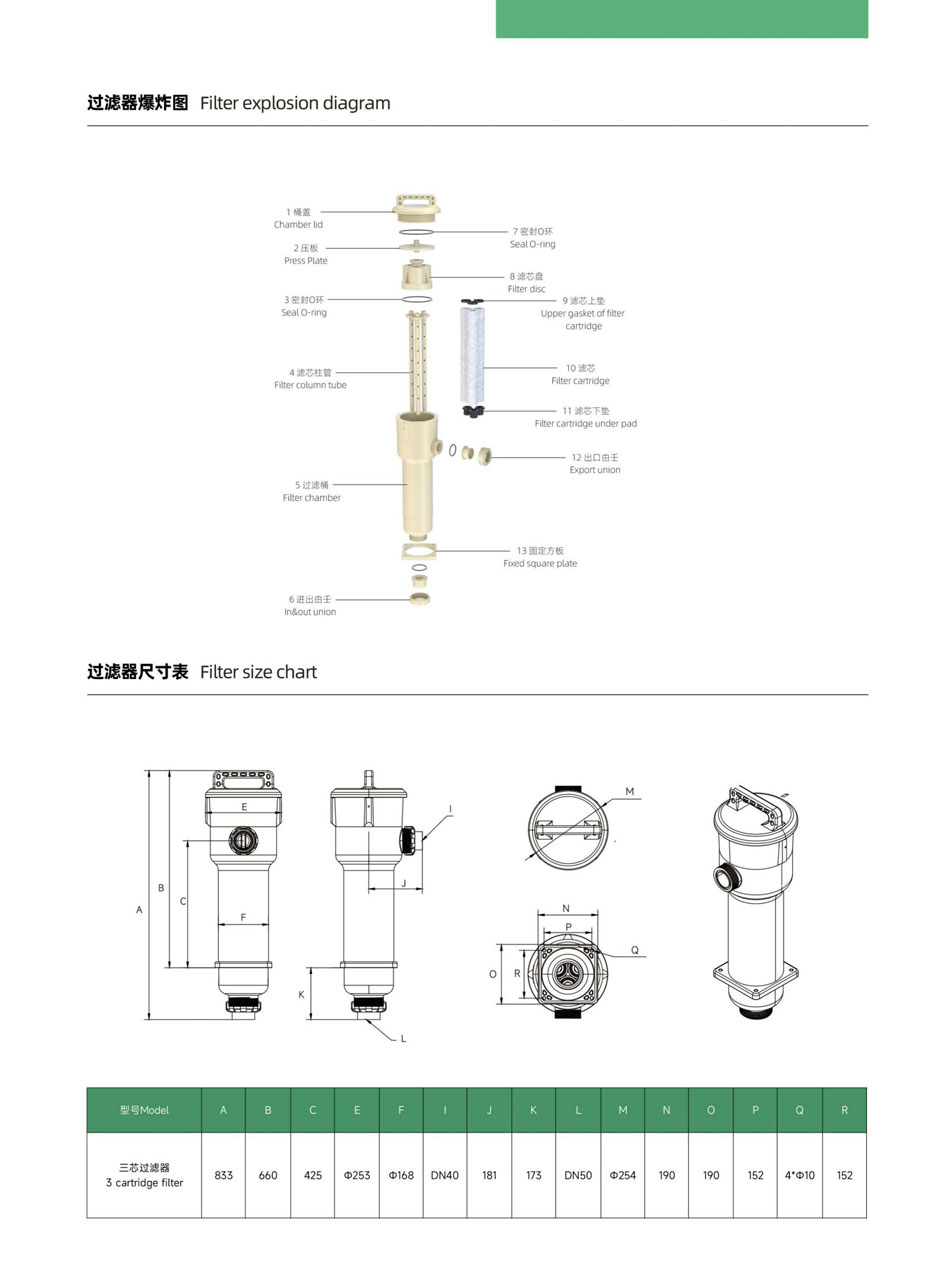 3芯一体过滤器_04.jpg