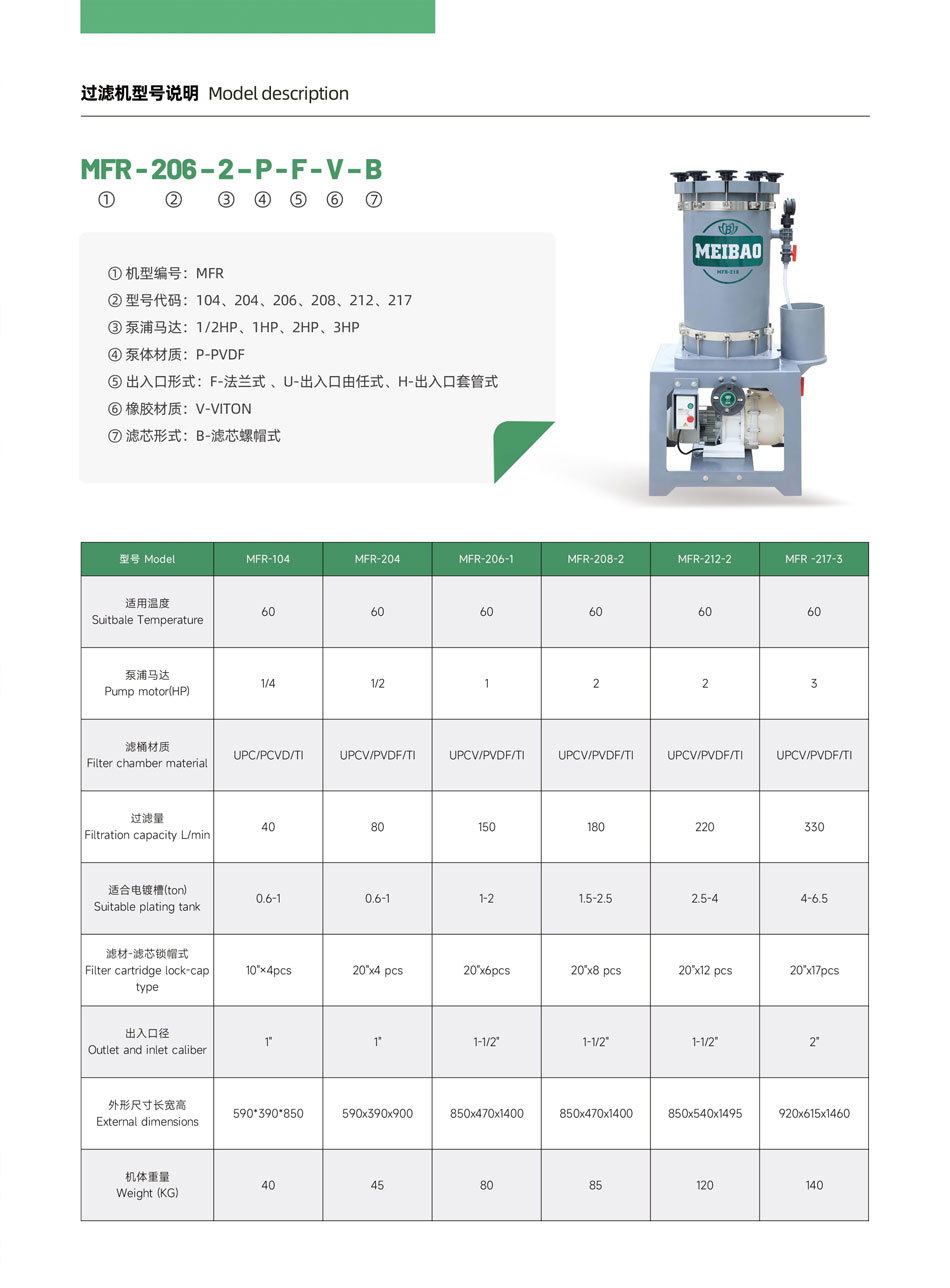铬酸过滤机_02.jpg