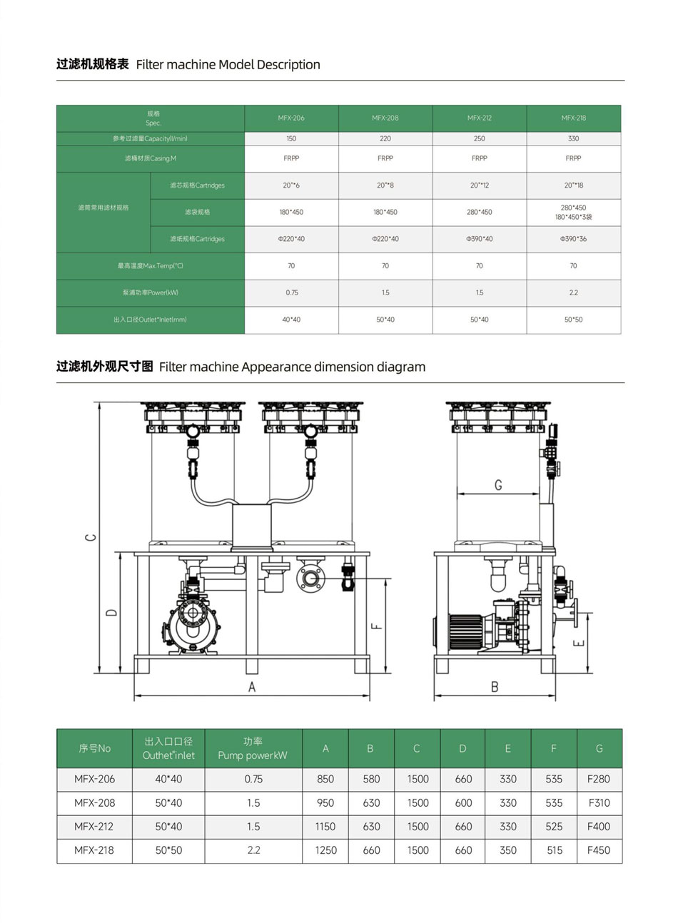 双桶过滤机_02.jpg