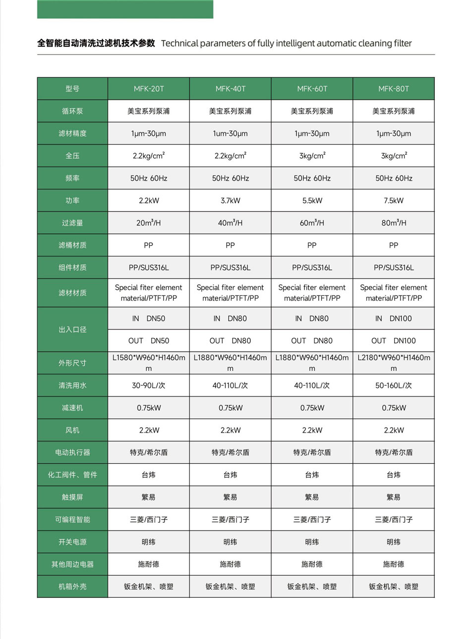 智能电镀自动清洗过滤机_04.jpg