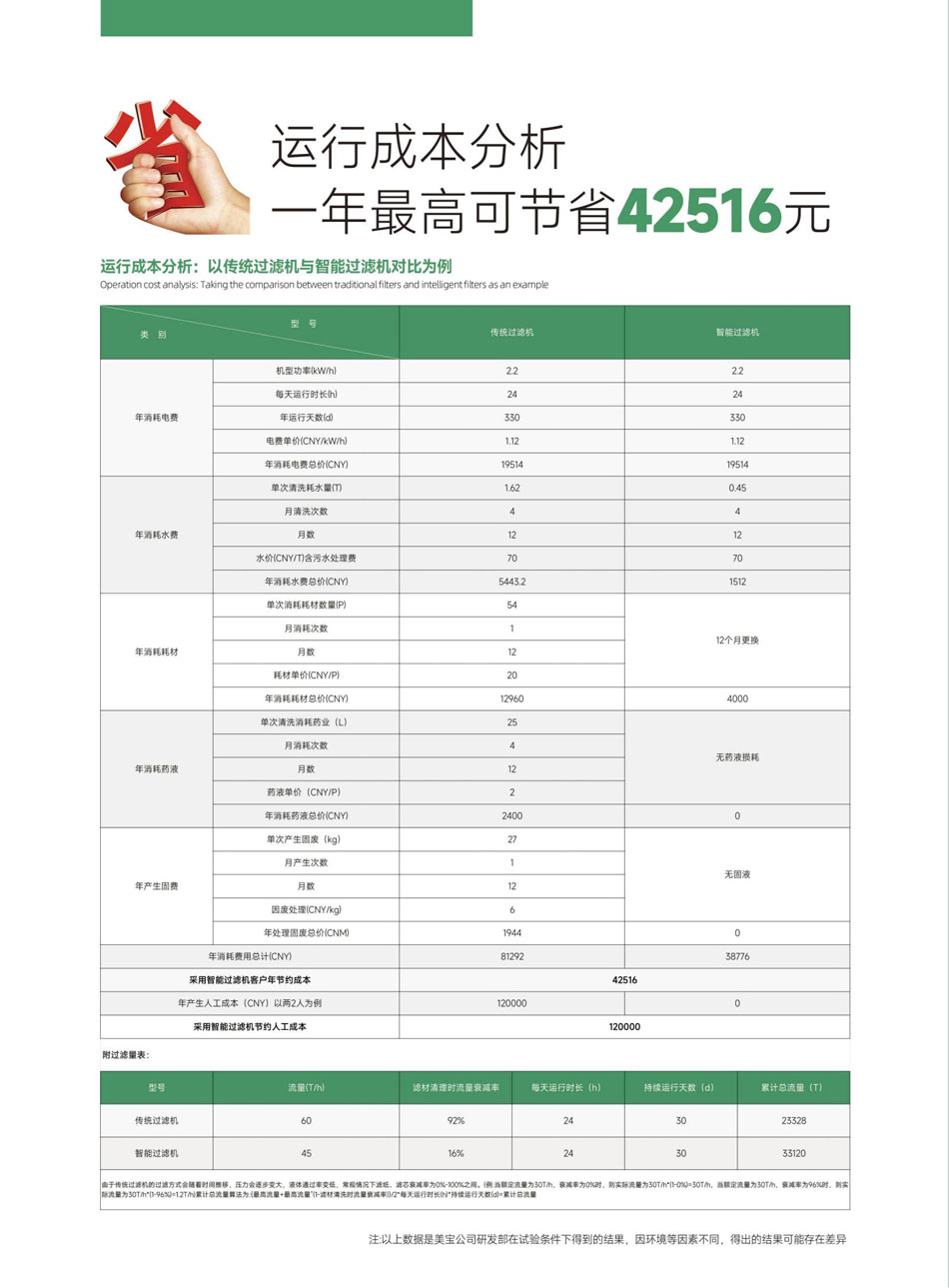 智能电镀自动清洗过滤机_06.jpg